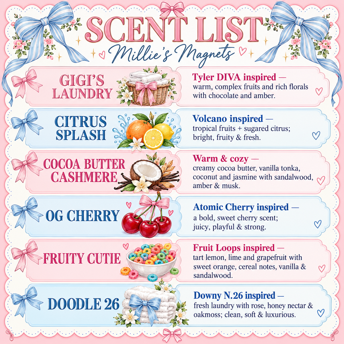 SCENT LIST